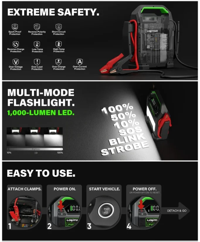 Startovací zdroj  Lokithor J10000HD 12/24V 10000A s LiFePO₄ RFCT