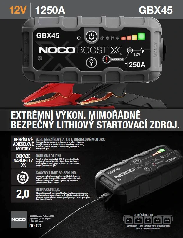 Startovací zdroj NOCO GBX45 1250A 12V