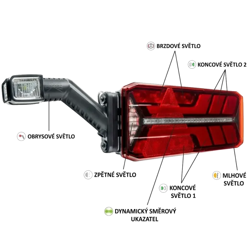 Zadní sdružené LED světlo Aspöck EcoLED III 24 V levé - rozložení světelných funkcí ve světle